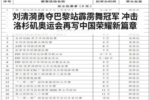 刘清漪勇夺巴黎站霹雳舞冠军 冲击洛杉矶奥运会再写中国荣耀新篇章